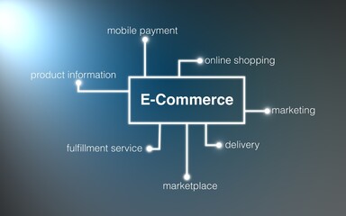 Obraz premium E-Commerce concept, in the background a blue gray gradient, online shopping, mobile payment, delivery, online-marketplace, economy