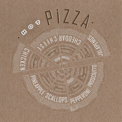 Poster featuring slices of various pizzas, chicken, seafood, pepperoni, cheese, margherita with recipes and names showcased in hot pizza lettering, drawn on a brown background.