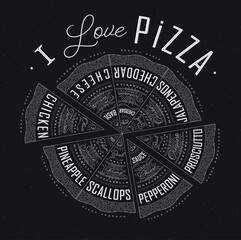 Poster featuring slices of various pizzas, chicken, seafood, pepperoni, cheese, margherita with recipes and names showcased in I love pizza lettering, drawn on a black background.