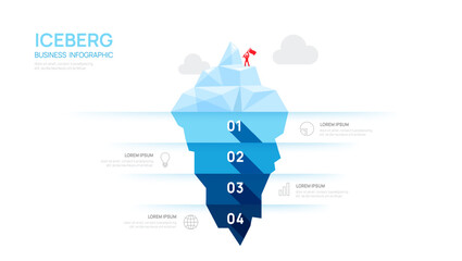 Iceberg infographic template for business. Modern 4 steps to success. Presentation slide template, digital marketing data, presentation vector infographics. - obrazy, fototapety, plakaty