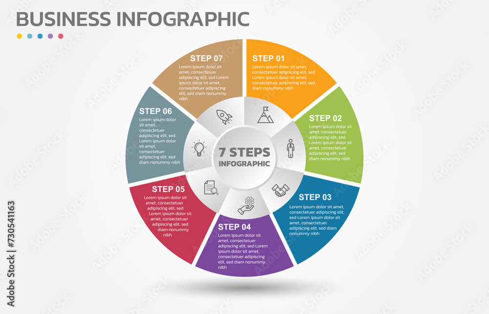 Poster Visual data presentation. Cycle diagram with 7 options. Pie Chart Circle infographic template with 7 steps, options, parts, segments. Business concept. Editable pie chart with sectors.