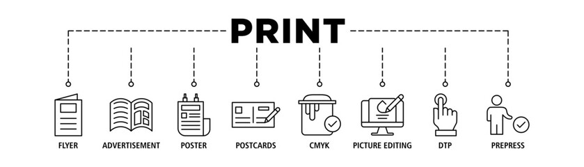 Print banner web icon vector illustration concept with icon of flyer, advertisement, brochure, poster, postcards, cmyk, picture editing, dtp, and prepress
