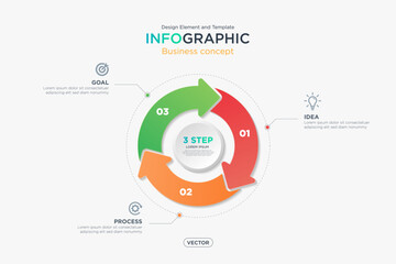 infographic business concept. infomation 3 step in circular arrow format. Design Element and Template on Background White Color Mode. On Vector
