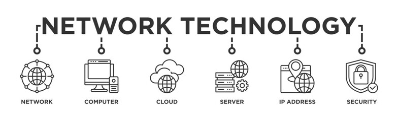 Network technology banner web icon vector illustration concept with icon of network, computer, cloud, server, ip address and security