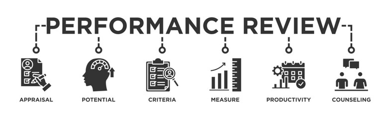 Performance review banner web icon vector illustration concept for employee job performance evaluation with an icon of appraisal, potential, criteria, measure, productivity, and counseling - obrazy, fototapety, plakaty