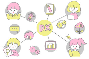子供たちを取り巻くDX・ITテクノロジー化社会のイラスト