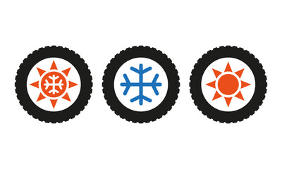 Winter, summer and all-season tire types. Tyres with icons for winter, summer and all weather. Snowflake and sun symbols.