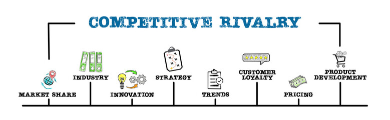Competitive Rivalry Concept. Illustration with keywords and icons. Horizontal web banner