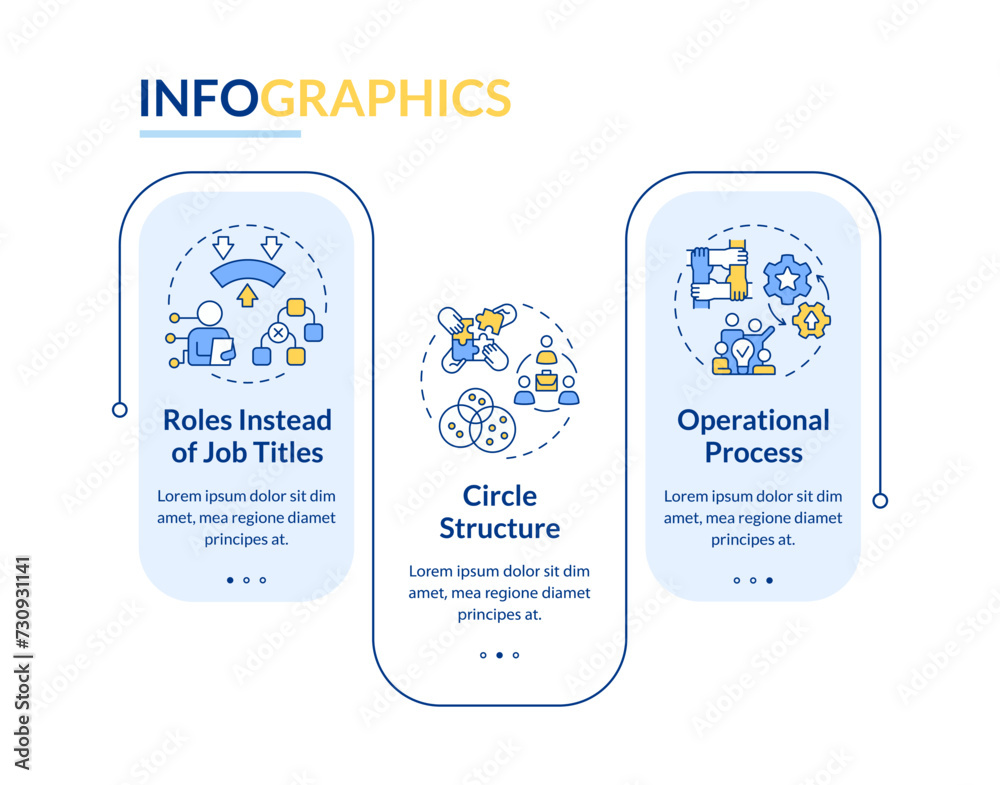 Poster holacracy elements rectangle infographic template. operational process. data visualization with 3 st