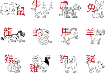 A set of Chinese zodiac astrology horoscope animals year signs