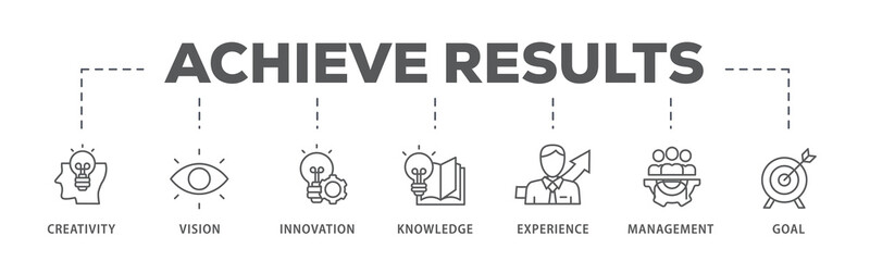 Naklejka na ściany i meble Achieve results banner web icon illustration concept with icon of creativity, vision, innovation, knowledge, experience, management and goal