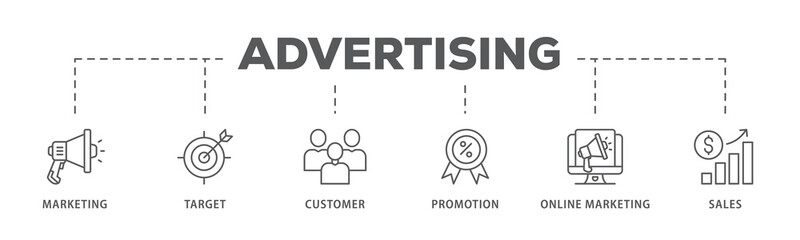 Advertising banner web icon illustration concept with icon of marketing, target, customer, promotion, online marketing, and sales