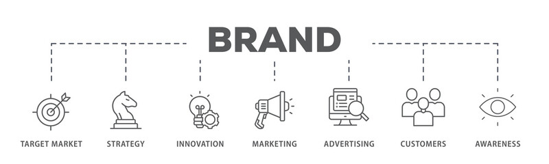 Brand banner web icon illustration concept with icon of target market, strategy, innovation, marketing, advertising, customers, and awareness