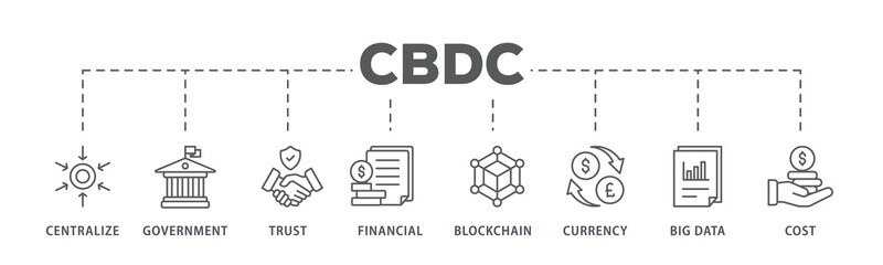 Cbdc banner web icon illustration concept of central bank digital currency with icons of centralize, government, trust, financial, blockchain, currency, big data and cost