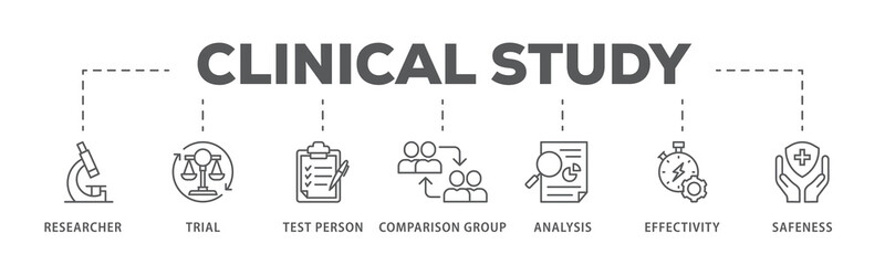 Clinical study banner web icon illustration concept for clinical trial research with an icon of researcher, trial, test person, comparison group, analysis, effectivity, and safeness
