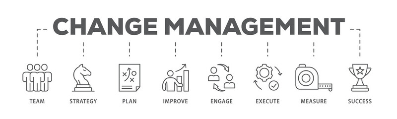 Change management banner web icon illustration concept  business transformation and organizational change with team, strategy, plan, improve, engage, execute, measure, and success icon