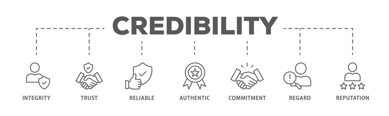 Credibility banner web icon illustration concept with icon of integrity, trust, reliable, authentic, commitment, regard, and reputation