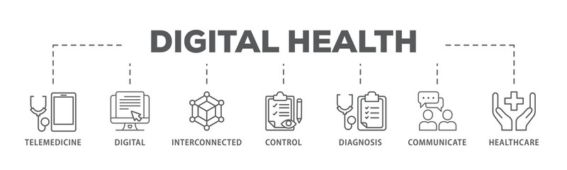 Digital health banner web icon illustration concept for technology in medical healthcare with icon of e-health, telemedicine, interconnected, smartwatch, diagnosis, email, and medical app - obrazy, fototapety, plakaty