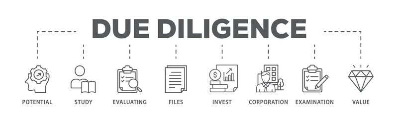 Fototapeta na wymiar Due diligence banner web icon illustration concept with icon of potential, study, evaluating, files, invest, corporation, examination and value