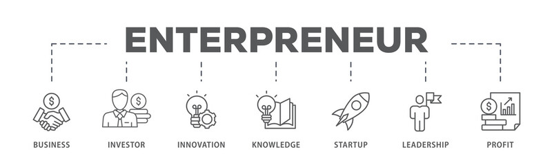 Enterpreneur banner web icon illustration concept with icon of business, investor, innovation, knowledge, startup, leadership and profit