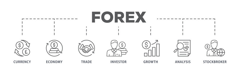 Forex banner web icon illustration concept with icon of currency, economy, trade, investor, growth, analysis and stockbroker - obrazy, fototapety, plakaty