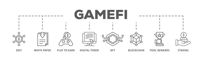 Gamefi banner web icon illustration concept with icon of defi, white paper, play to earn, digital token, nft, blockchain, pool rewards and staking