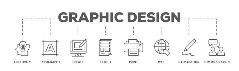 Graphic design banner web icon illustration concept with icon of creativity, typography, create, layout, print, web, illustration and communication