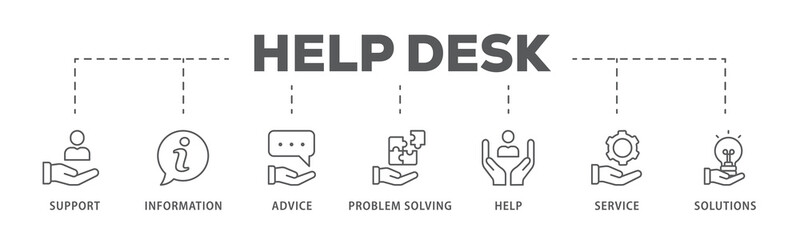Help desk banner web icon illustration concept with icon of support, information, advice, problem solving, help, service and solutions