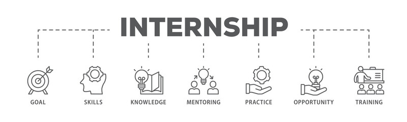 Naklejka premium Internship banner web icon illustration concept with icon of goal, skills, knowledge, mentoring, practice, opportunity, and training