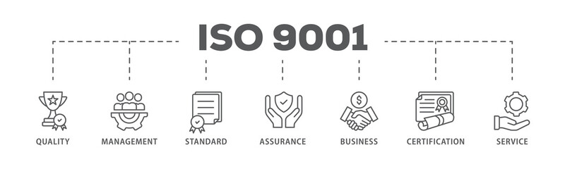 ISO 9001 banner web icon illustration concept with icon of quality, management, standard, assurance, business, certification and service
