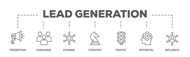 Lead generation banner web icon illustration concept with icon of promotion, consumer, channel, strategy, traffic, potential and influence