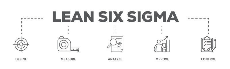 Lean six sigma banner web icon illustration concept for process improvement with icon of define, measure, analyze, improve, and control