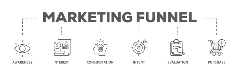 Marketing banner web icon illustration concept with icon of strategy, concept, communication, target group, online, print and business