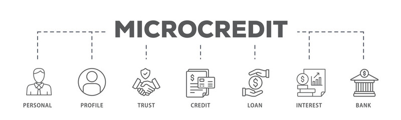 Microcredit banner web icon illustration concept with icon of personal, profile, trust, credit, loan, interest and bank - obrazy, fototapety, plakaty