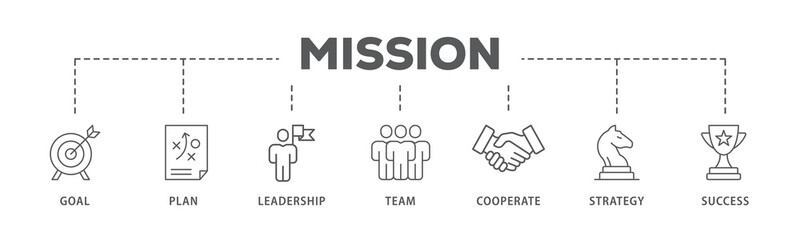 Mission banner web icon illustration concept with icon of goal, plan, leadership, team, cooperate, strategy and success
