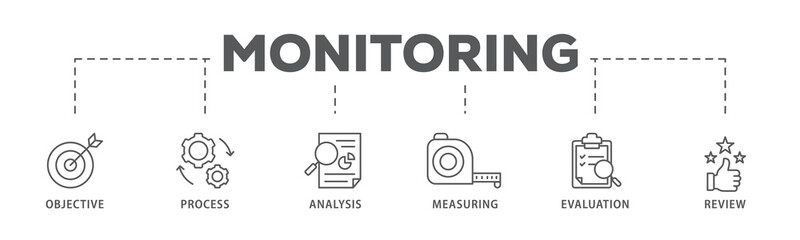 Monitoring banner web icon illustration concept with icon of objective, process, analysis, measuring, evaluation and review