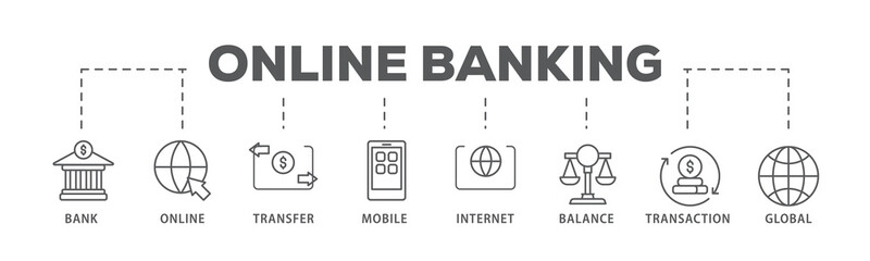 Online banking banner web icon illustration concept with icon of account, online payment, transfer funds, mobile banking, internet banking, balance check, transaction report, global transfer