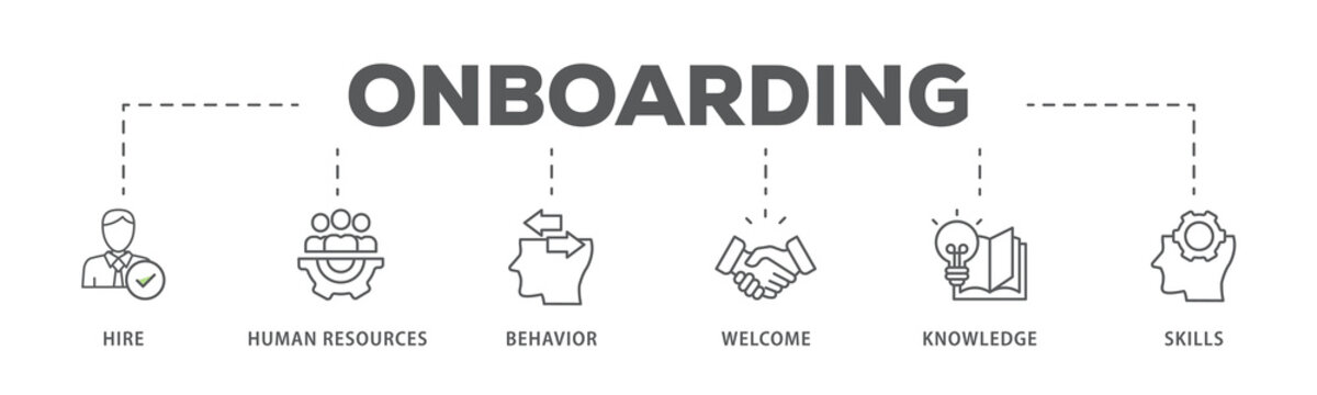 Onboarding banner web icon illustration concept for human resources business industry to introduce newly hired employee into an organization with behavior, welcome, knowledge, and skills icon