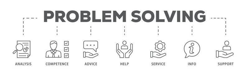 Problem solving banner web icon illustration concept with icon of analysis, critical thinking, creativity, emotional intelligence, research, team building, risk management, decision making