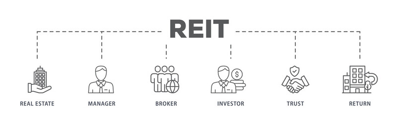 REIT banner web icon illustration concept of real estate investment trust with icon of real estate, manager, broker, investor, trust and return - obrazy, fototapety, plakaty