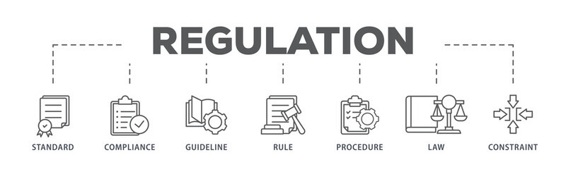 Regulation banner web icon illustration concept with icon of standard, compliance, guideline, rule, procedure, law and constraint