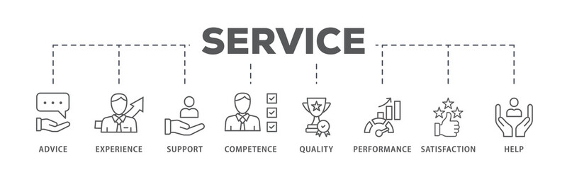 Service banner web icon illustration concept for customer and technical support with icon of advice, experience, support, competence, quality, performance, satisfaction, help, and call center