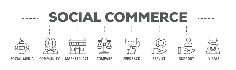 Social commerce banner web icon illustration concept with icon of social media, community, marketplace, compare, feedback, service, support and virals