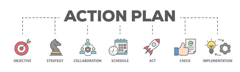 Action plan banner web icon illustration concept with icon of objective, strategy, collaboration, schedule, act, launch, check, and implementation