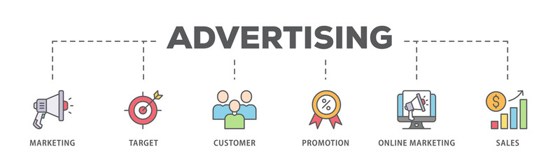 Advertising banner web icon illustration concept with icon of marketing, target, customer, promotion, online marketing, and sales