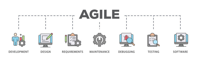 Agile banner web icon illustration concept with icon of development, design, requirements, maintenance, debugging, testing and software