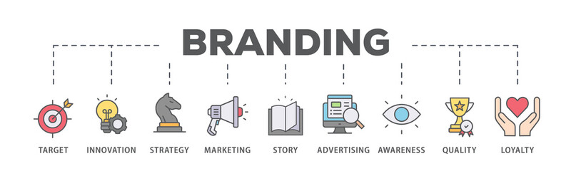 Branding banner web icon illustration concept with icon of target, innovation, strategy, marketing, story, advertising, awareness, quality and loyalty