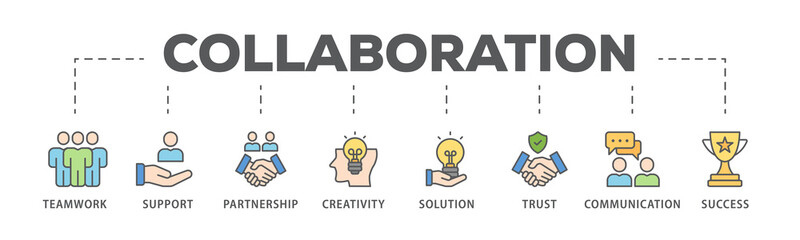 Collaboration banner web icon illustration concept with icon of teamwork, support, partnership, creativity, solution, trust, communication, success