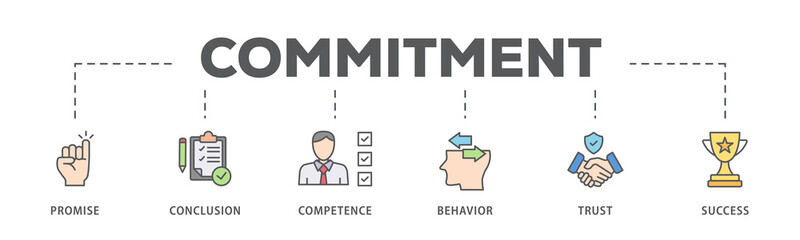 Commitment banner web icon illustration concept with icon of promise, conclusion, competence, behaviour, trust, and success