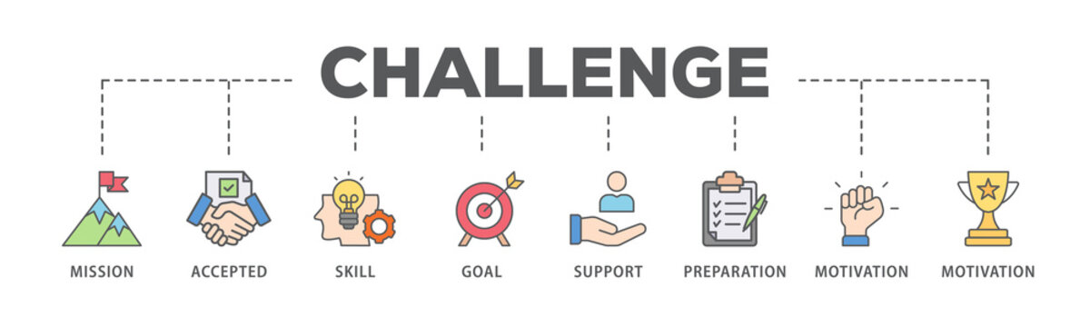 Challenge banner web icon illustration concept with icon of mission, accepted, skill, goal, support, preparation, motivation and success